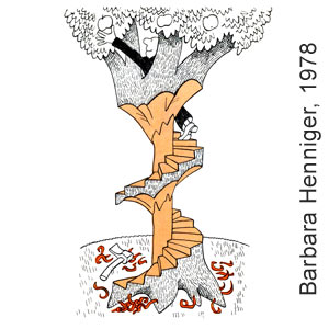 Barbara Henniger, Karikaturen, Eulenspiegel Verlag, Berlin, 1978