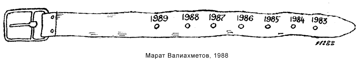 ����� �����������, ������������� ������, 31.12.1988